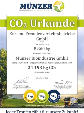 CO2-Urkunde für die Kur- und Fremdenverkehrsbetriebe GmbH.